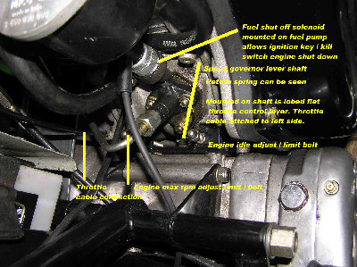 Diesel engine throttle assy 3.jpg