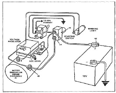 TM-5-4240-501-14P_201_1.jpg