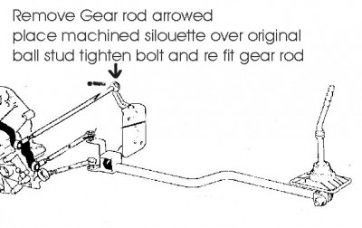 gearlinkage.jpg