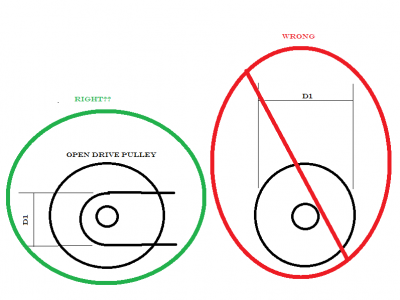 Measuring diameters for belt length.png