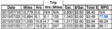 mpg201507.jpg