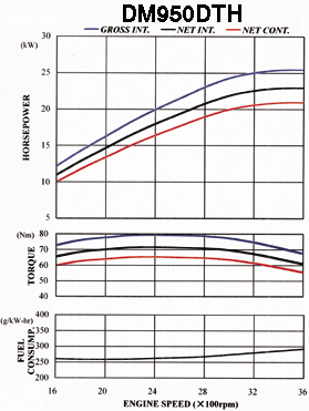 graph02.gif