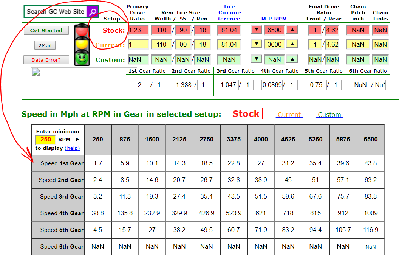 stock guzzi gearing.PNG