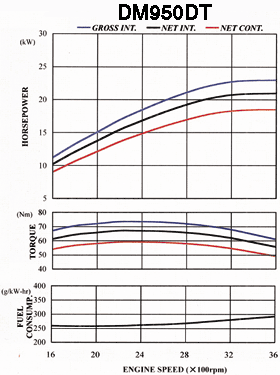 graph01.gif